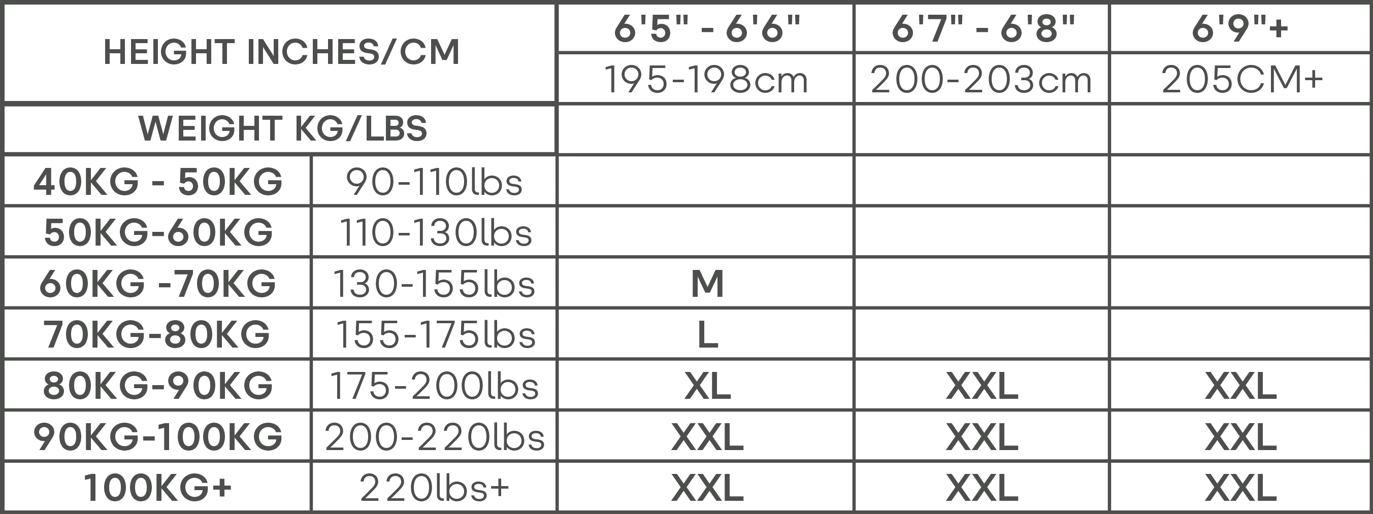 Size Guide 6'5-6'9